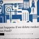 Image for article titled Why the New Big Tech Anti-Algorithm Bill Is Doomed Even If It Succeeds